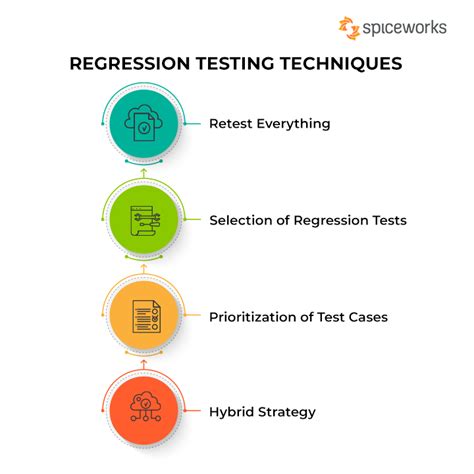 regression testing script